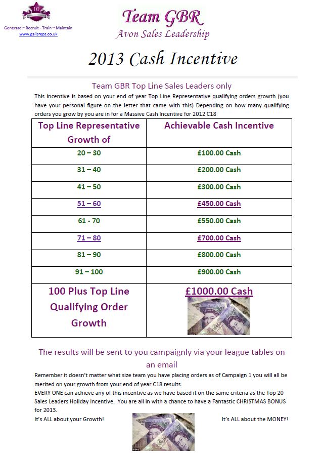 team-gbr-2013-exclusive-cash-incentive