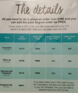 Avon Welcome pack details C12 2016