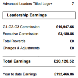 Avon-earnings-£20,000.00